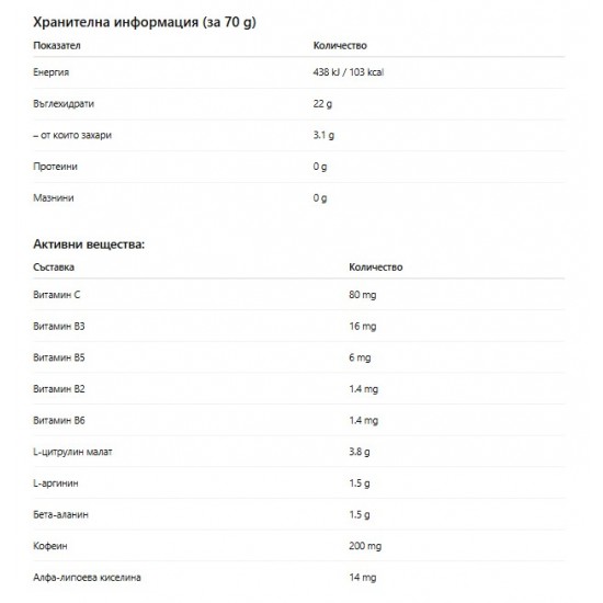 WEIDER Premium Pre-Workout Gel – 12 x 70gr